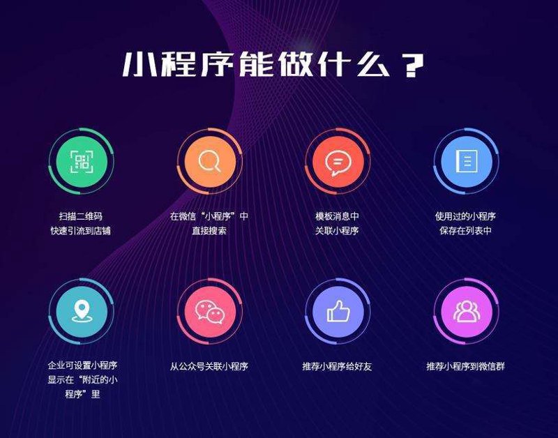 H5制作：引领数字内容创新的新浪潮